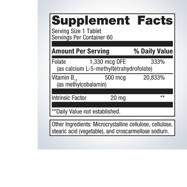 Intrinsi Vitamin B12-Folate